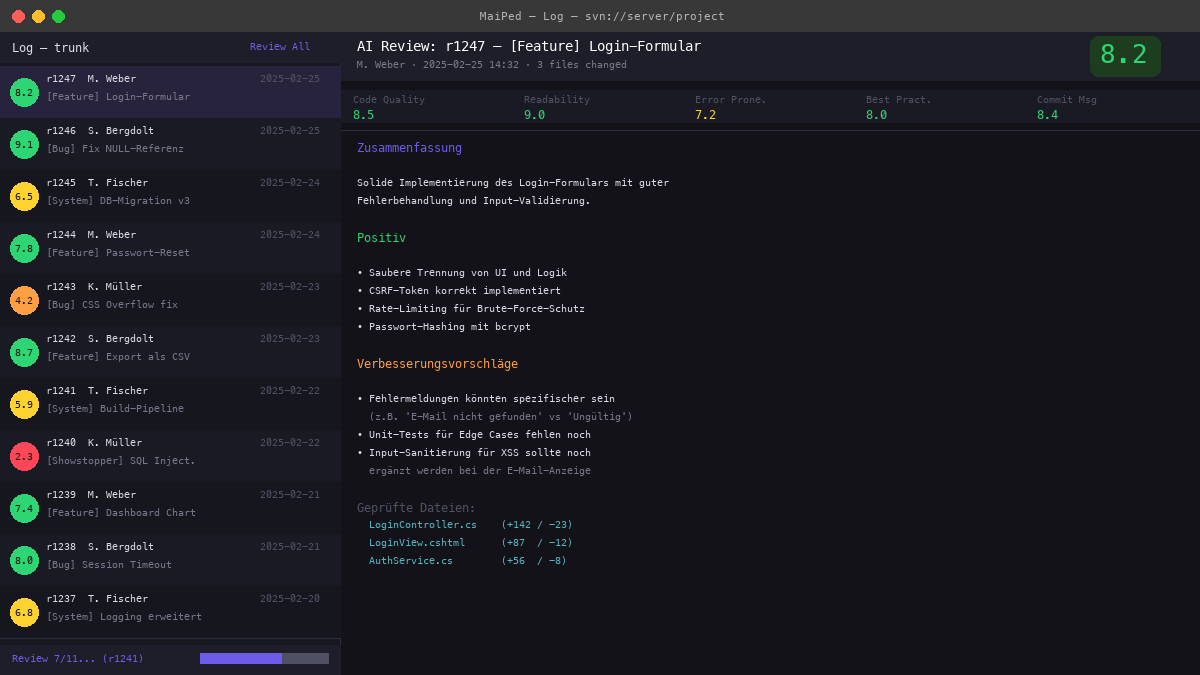 MaiPed Batch Review Overview