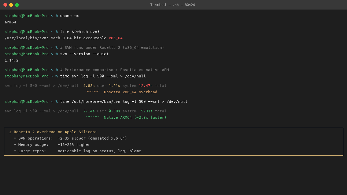 Rosetta 2 SVN Performance Overhead